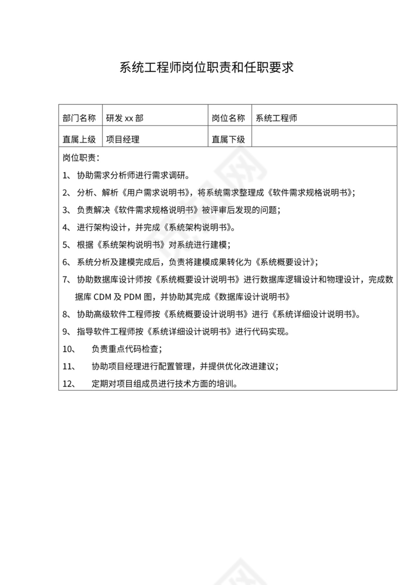 软件研发部门组织架构