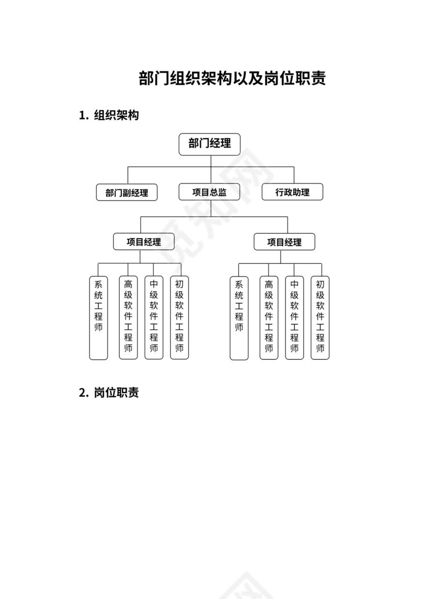 软件研发部门组织架构
