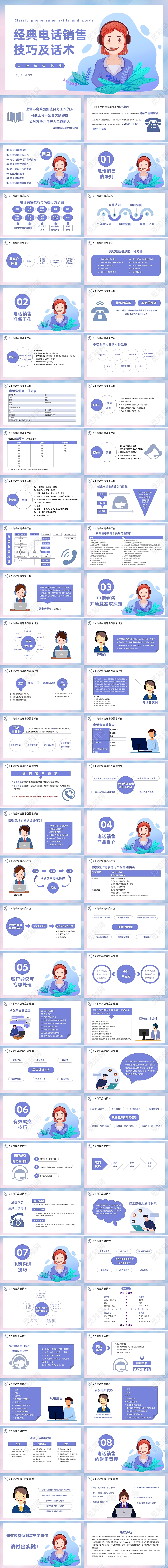 紫色微渐变插画风经典电话销售技巧及话术培训课件PPT