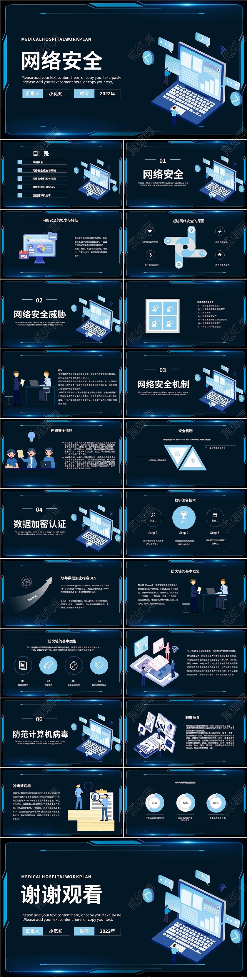 蓝色商务风格网络安全PPT工作培训PPT网络安全(2)