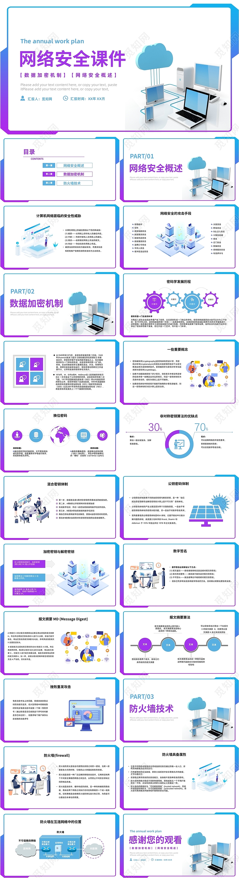 蓝紫色卡通简洁网络安全PPT工作培训PPT网络安全课件