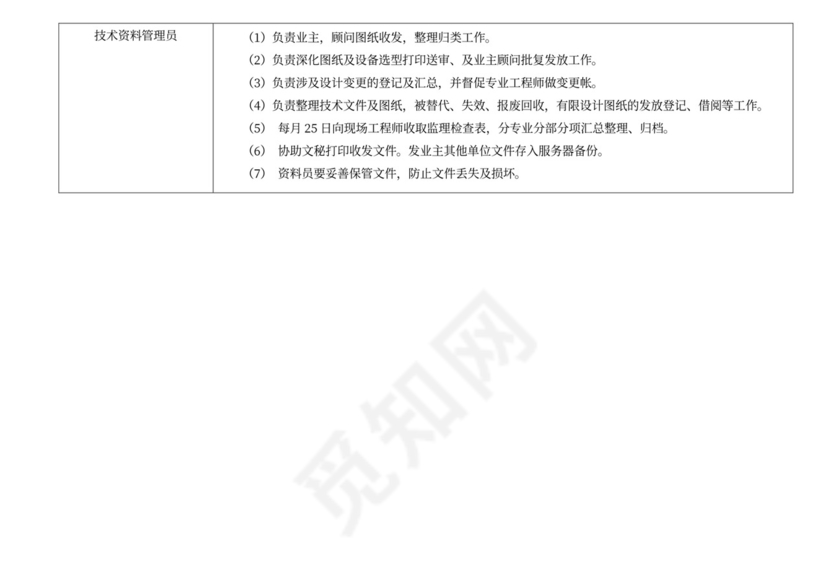 施工组织人员架构及岗位职责