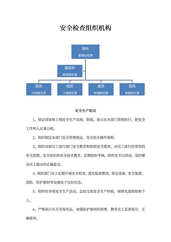 安全管理组织机构图及岗位责任