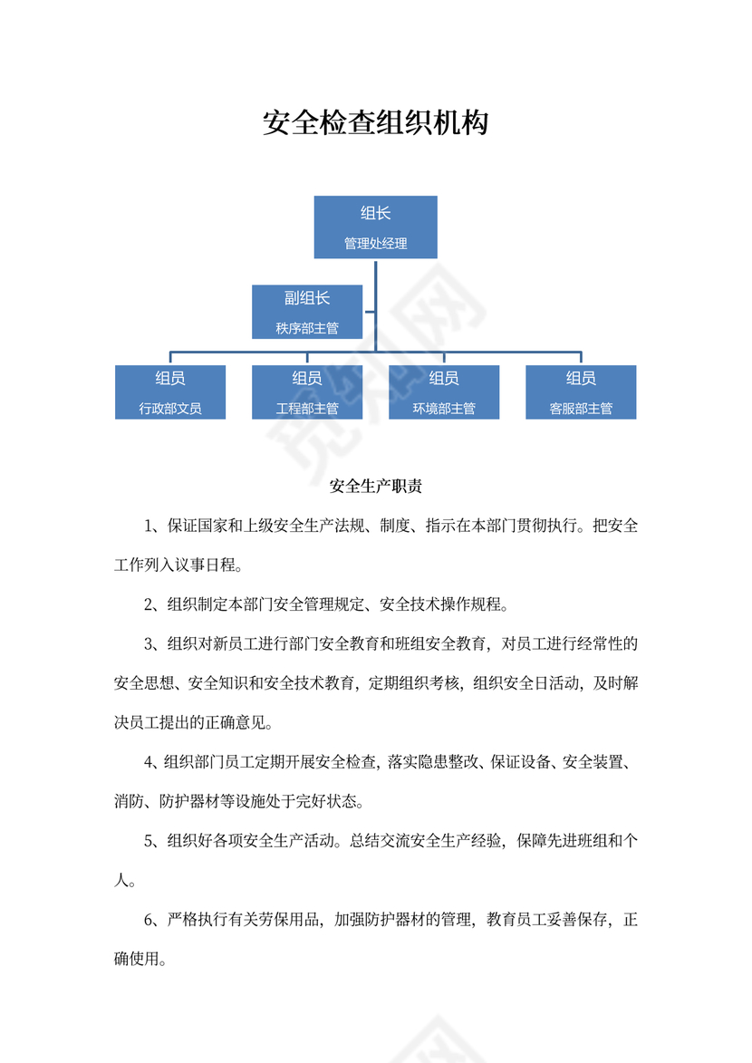 安全管理组织机构图及岗位责任