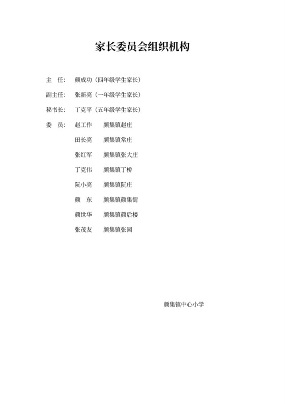 家长委员会组织机构及职责（样板）