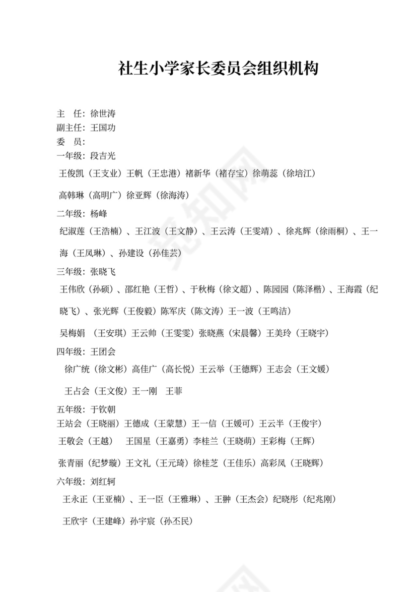 家长委员会组织机构