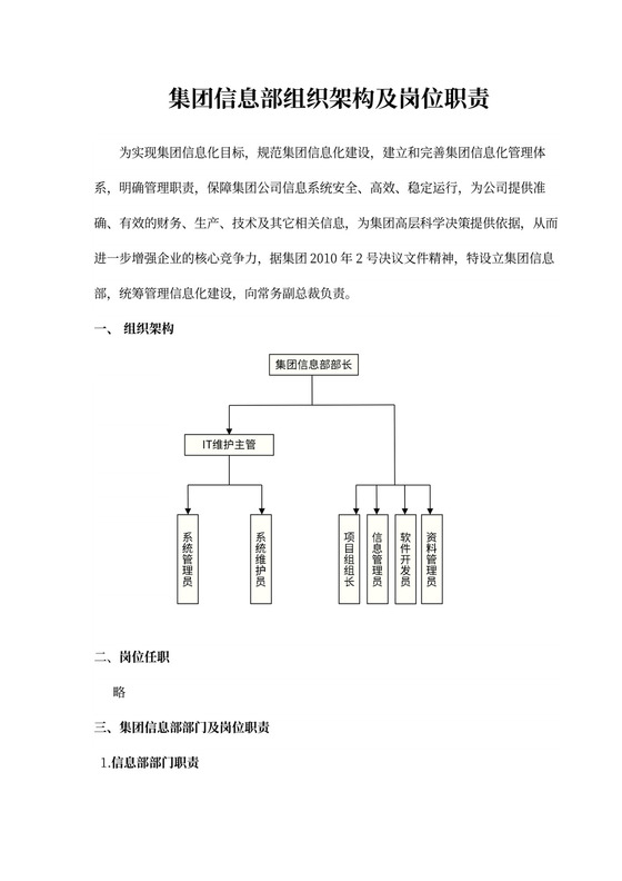 集团公司信息部组织架构及岗位职责(最新版)