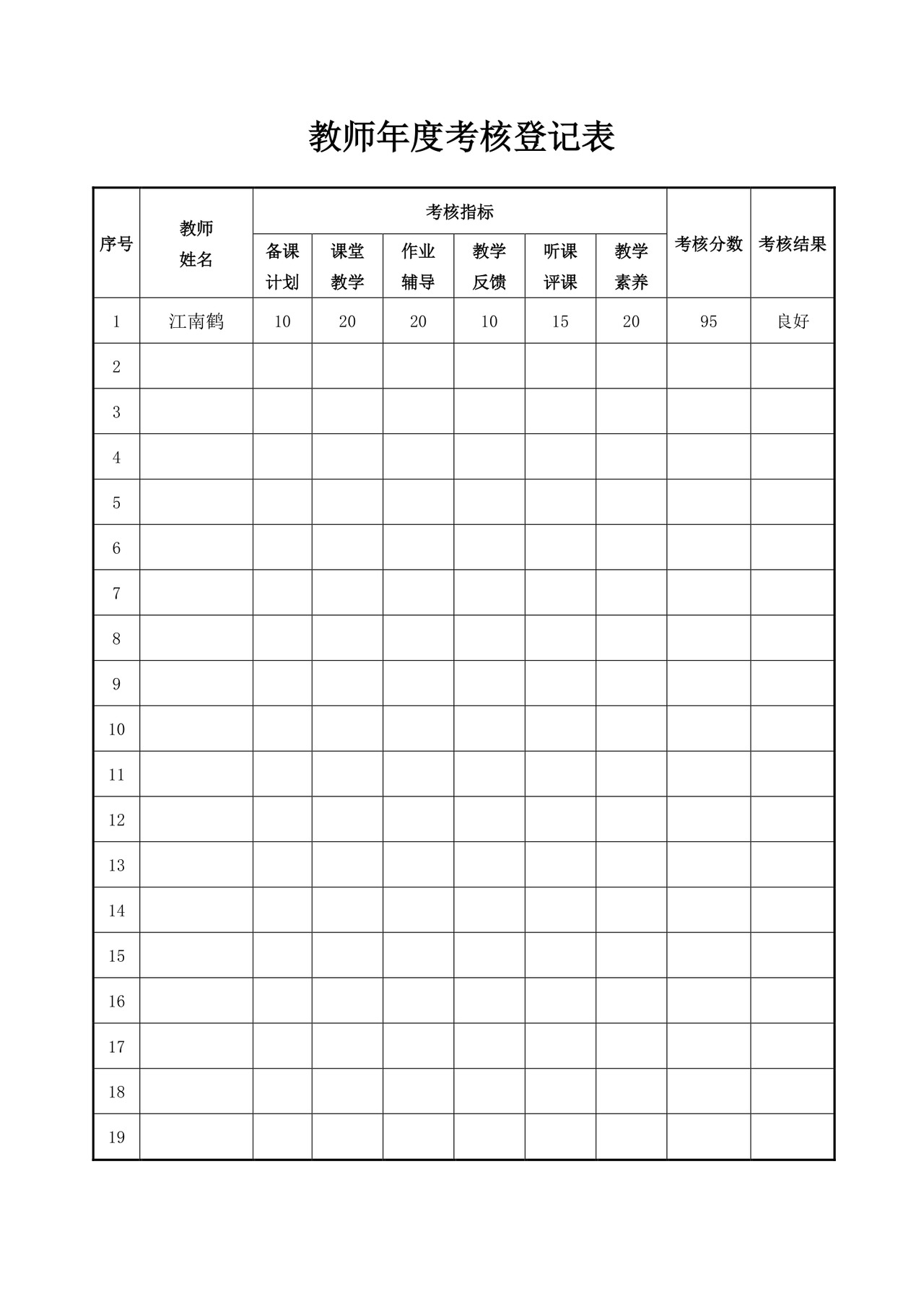 白色简洁教师年度考核登记表