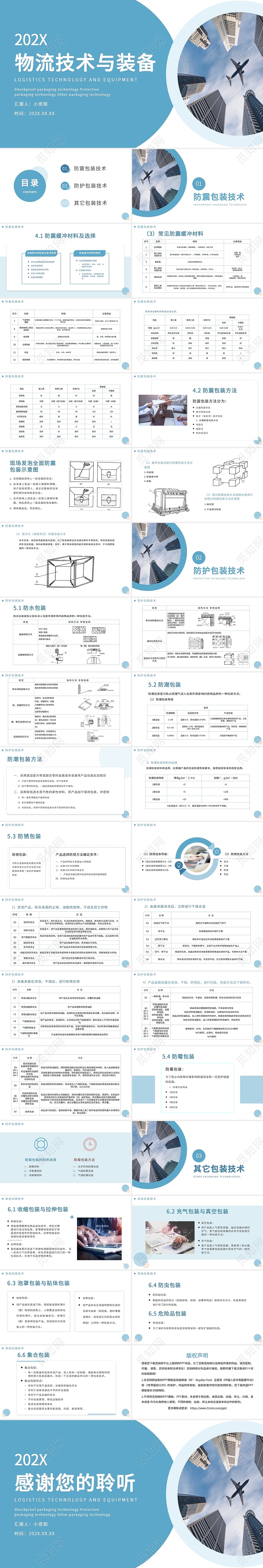 蓝色简约物流技术与装备PPT模板物流技术与装备2