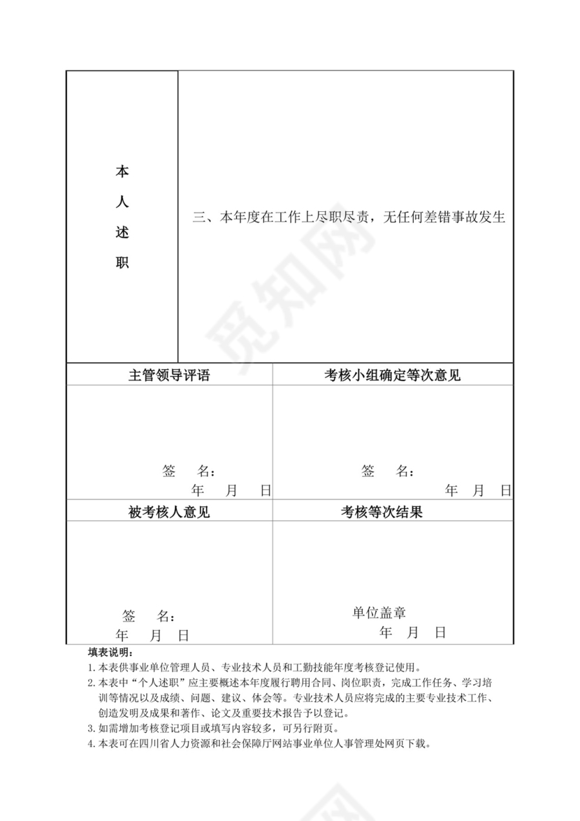 年度考核登记表绩效考核表