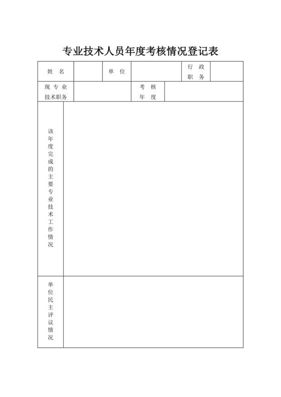 年度考核登记表绩效考核表