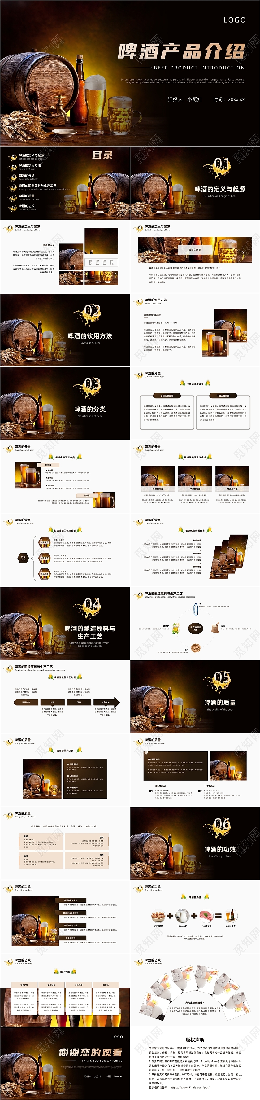 黑色实拍商务风啤酒产品介绍PPT模板