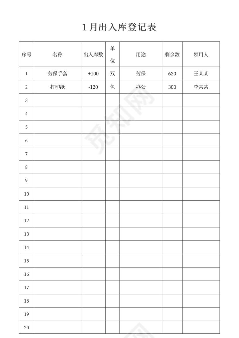 简约月出入库登记表模板