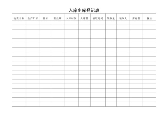入库出库信息登记表模板出入登记表