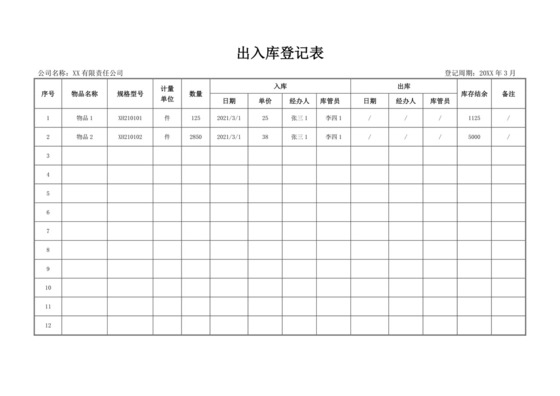 出库入库信息登记表模板出入登记表