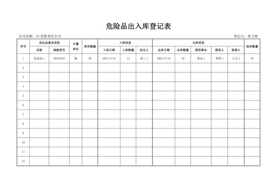 危险品出库入库登记表出入登记表