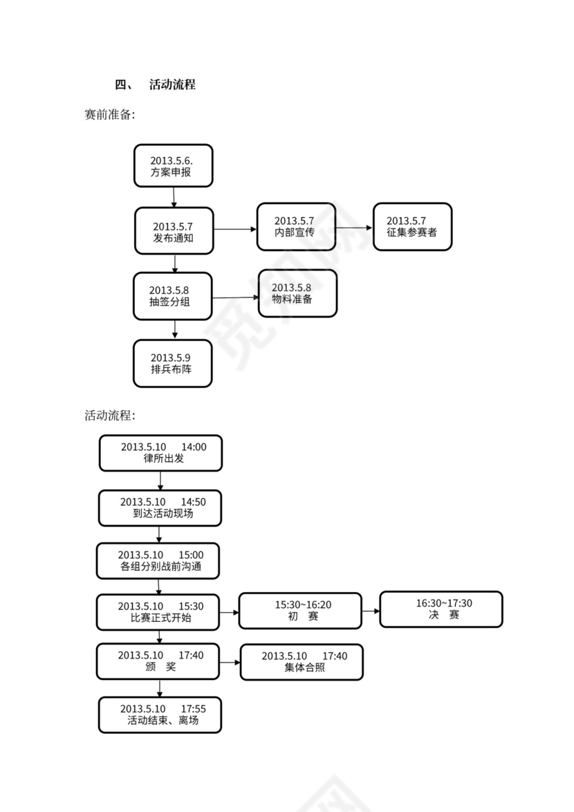 企业文化活动员工比赛方案汇编企业文化活动方案