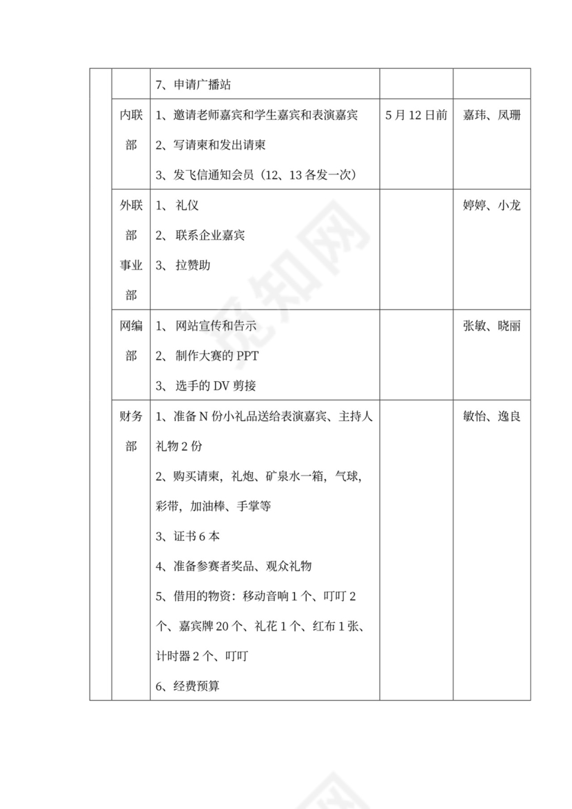 企业文化活动员工比赛方案汇编企业文化活动方案