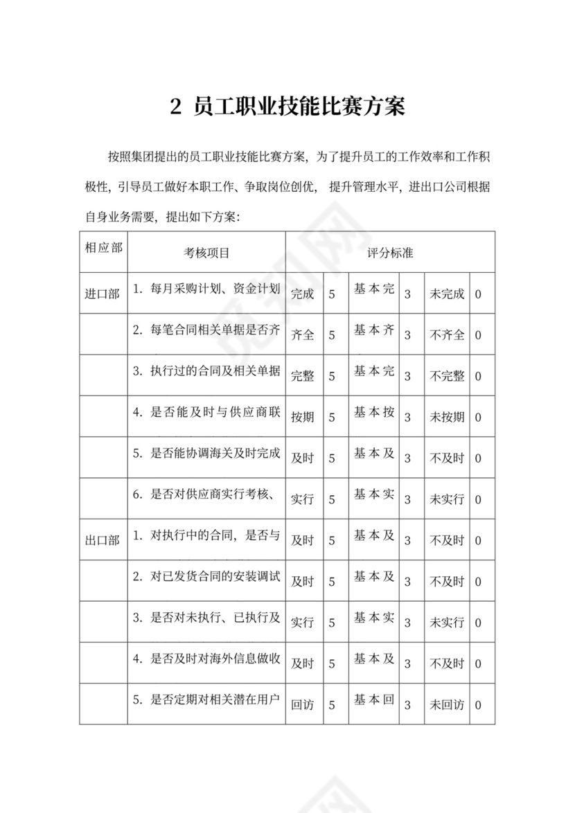 企业文化活动员工比赛方案汇编企业文化活动方案