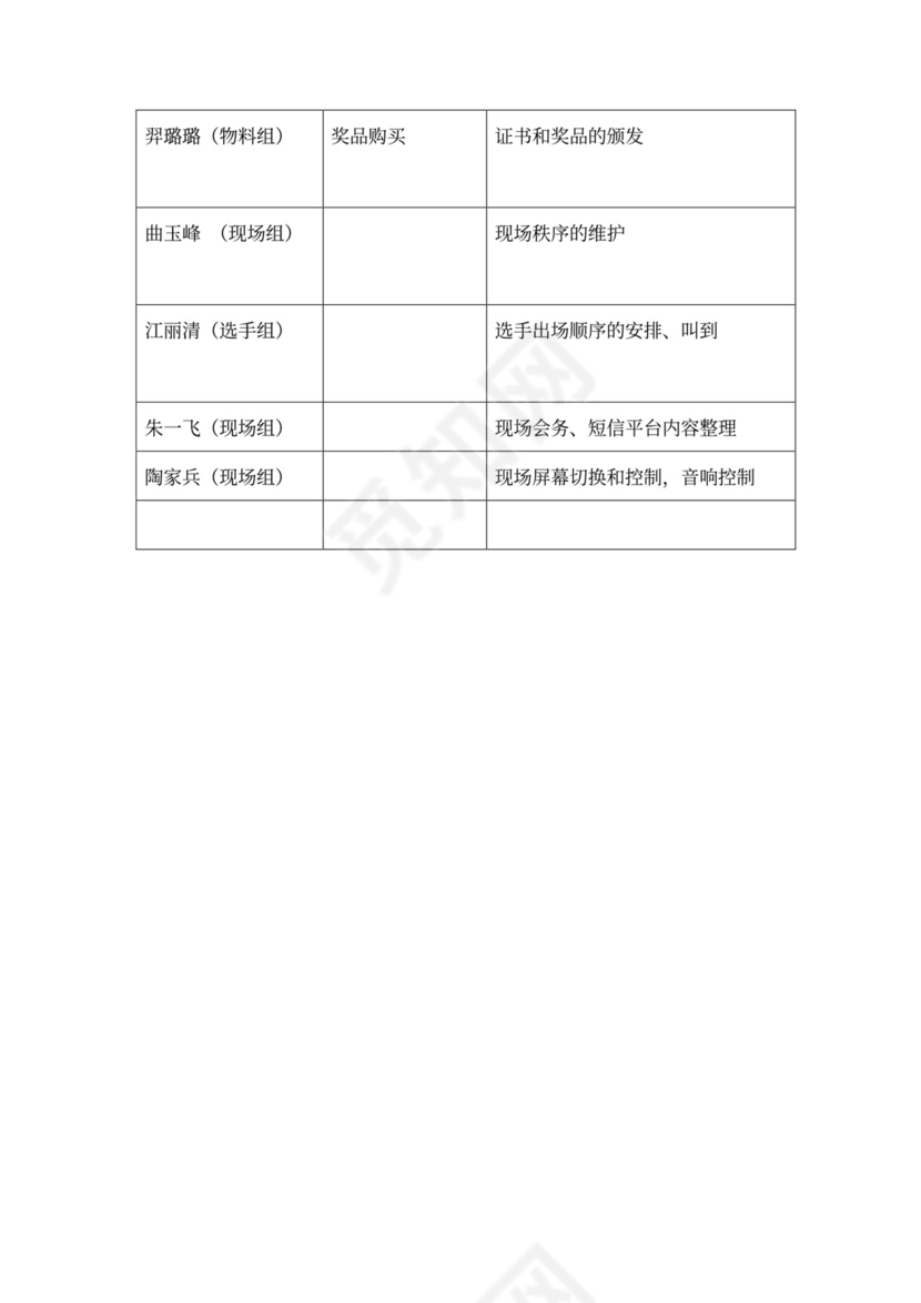 企业文化活动员工比赛方案汇编企业文化活动方案