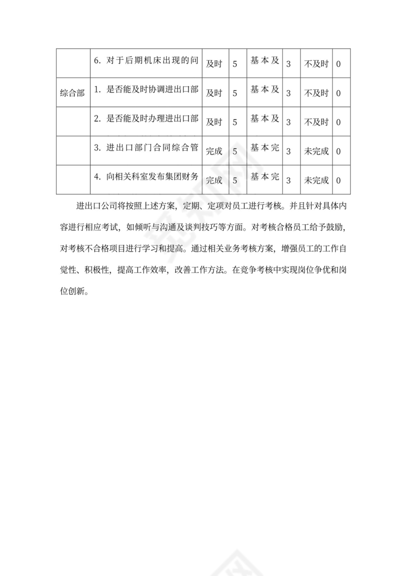 企业文化活动员工比赛方案汇编企业文化活动方案