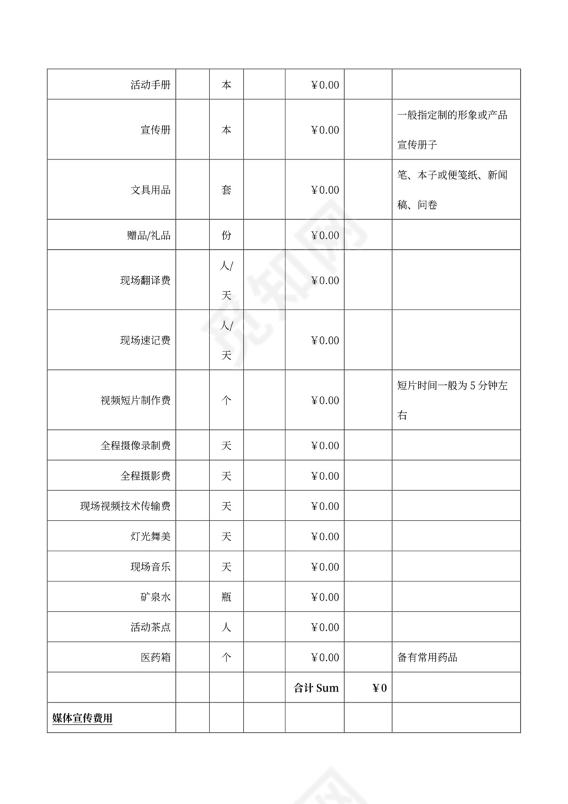 企业文化活动费用预算表
