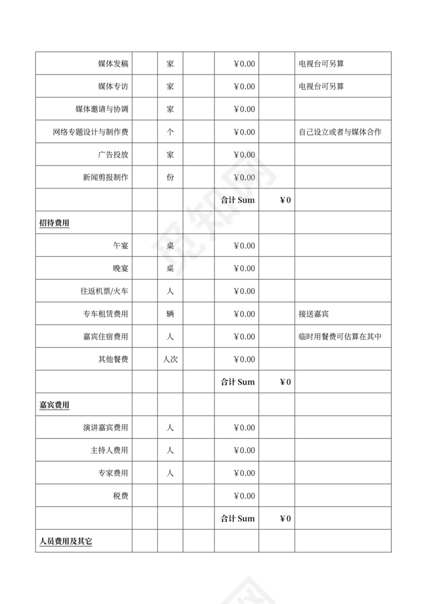 企业文化活动费用预算表
