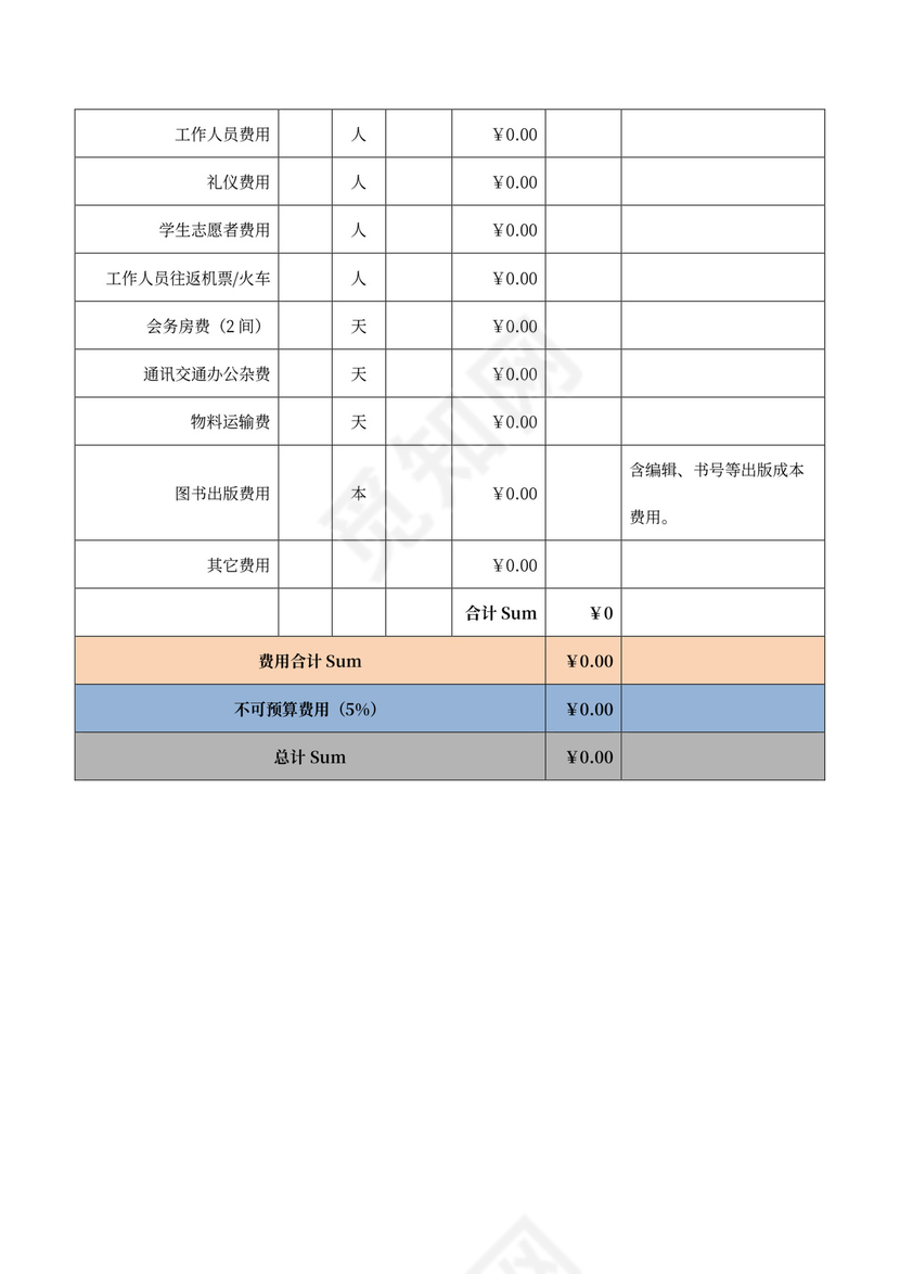 企业文化活动费用预算表