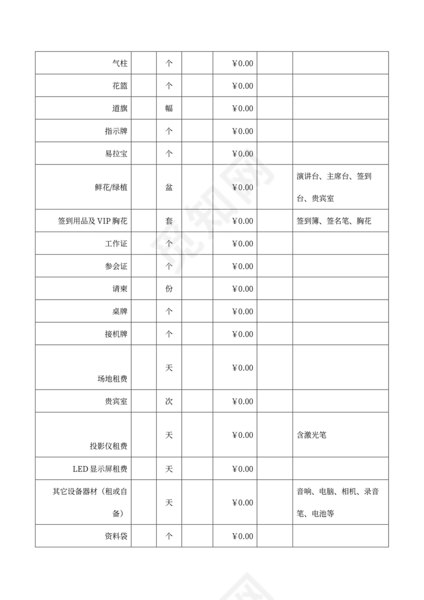 企业文化活动费用预算表