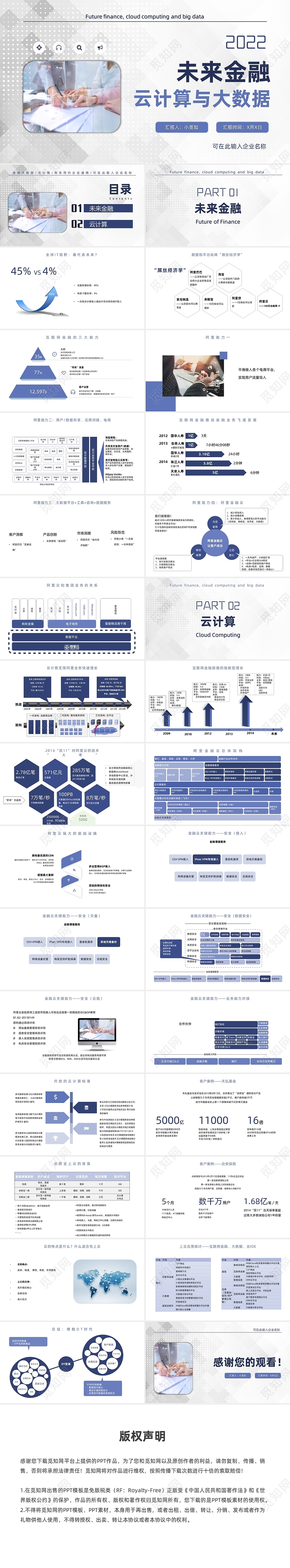 蓝色商务简约未来金融云计算与大数据PPT模板未来金融、云计算与大数据