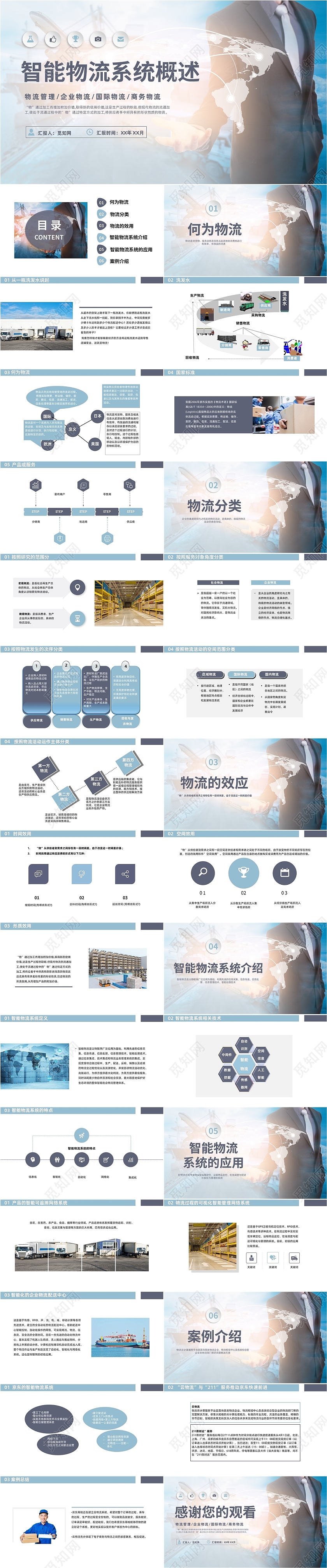 蓝色商务风格智能物流系统概述PPT工作培训PPT