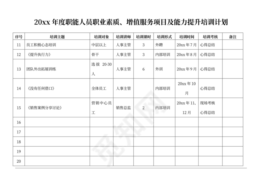公司员工培训计划方案公司员工培训方案