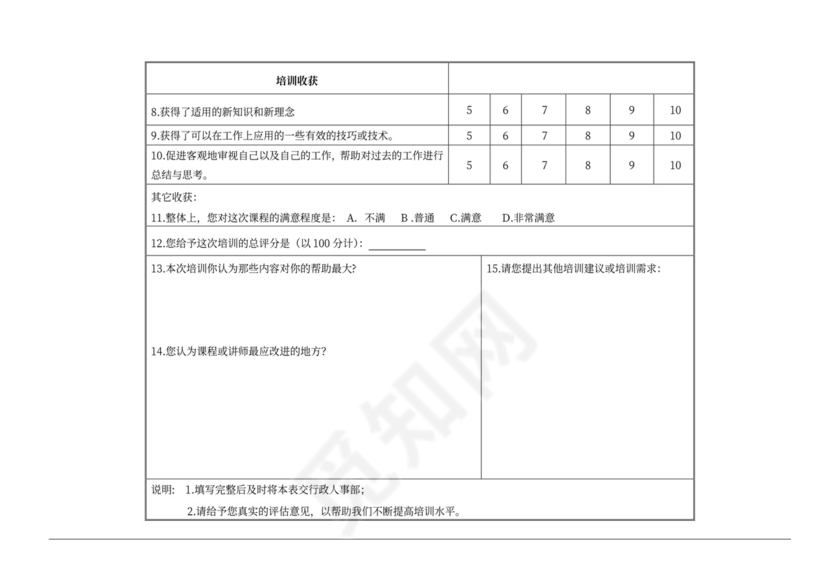 公司员工培训计划方案公司员工培训方案