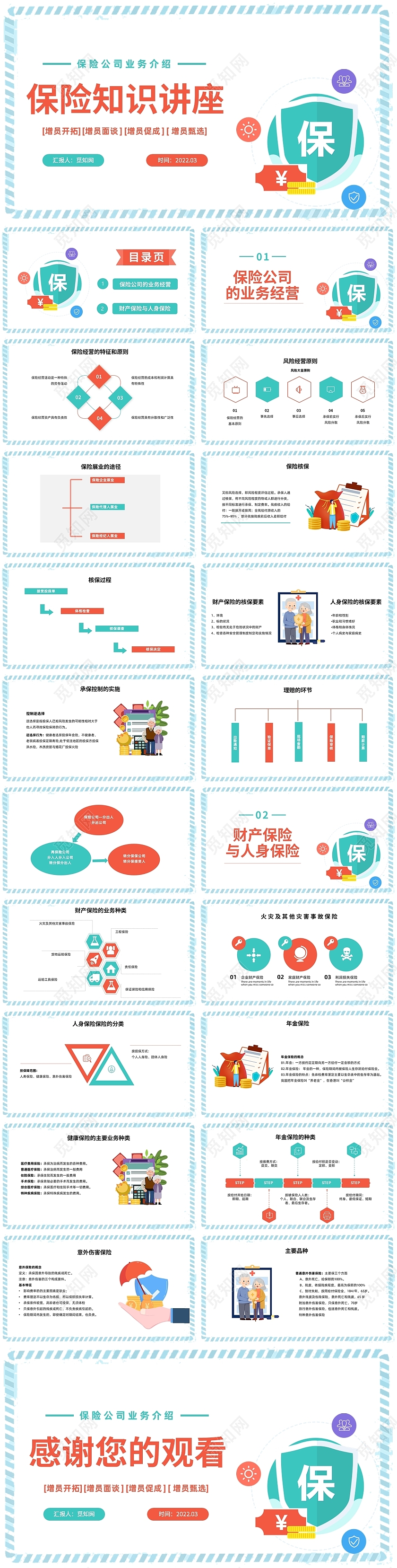 红蓝色卡通风格保险知识PPT工作培训PPT保险基础知识讲座（二）