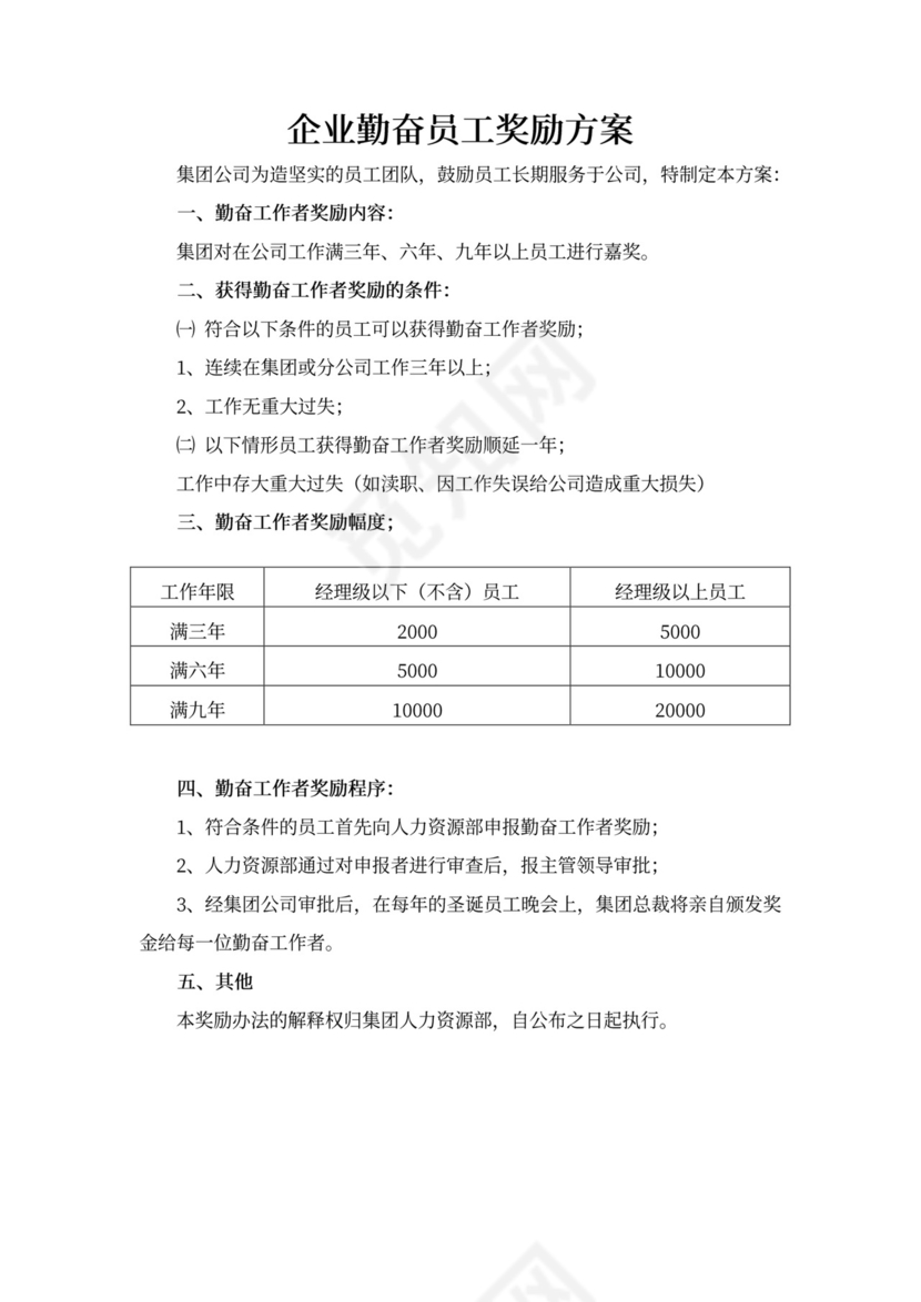 白色简约员工奖励方案方法职工奖惩方案模板