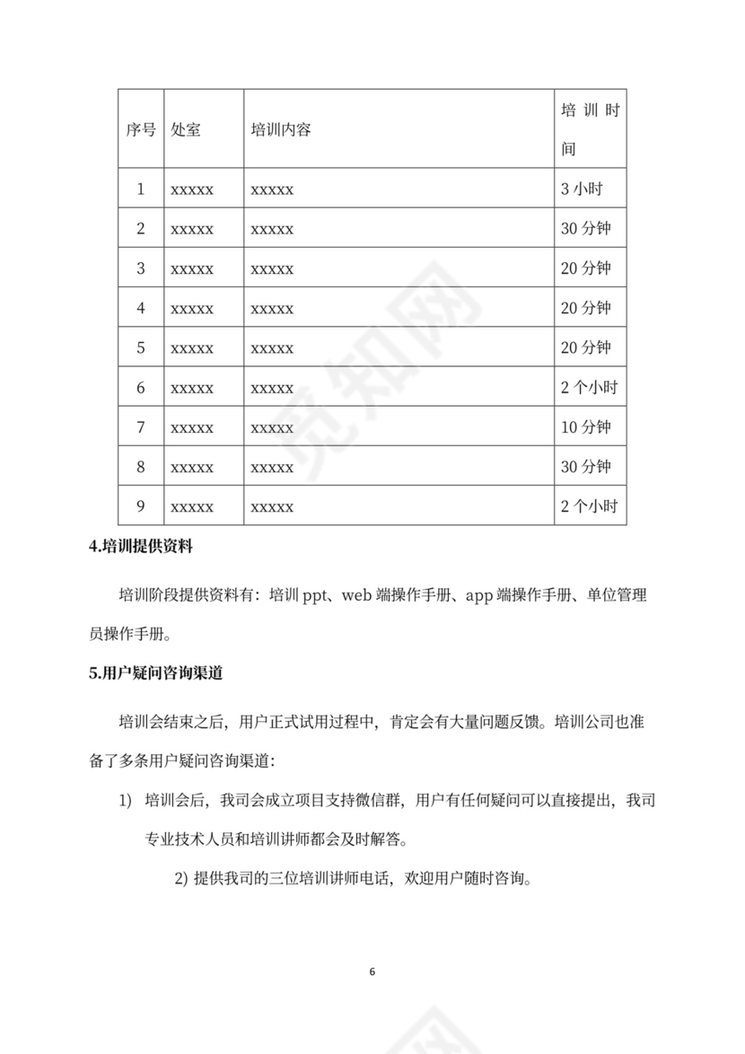 白色简洁人员培训方案员工方案模板