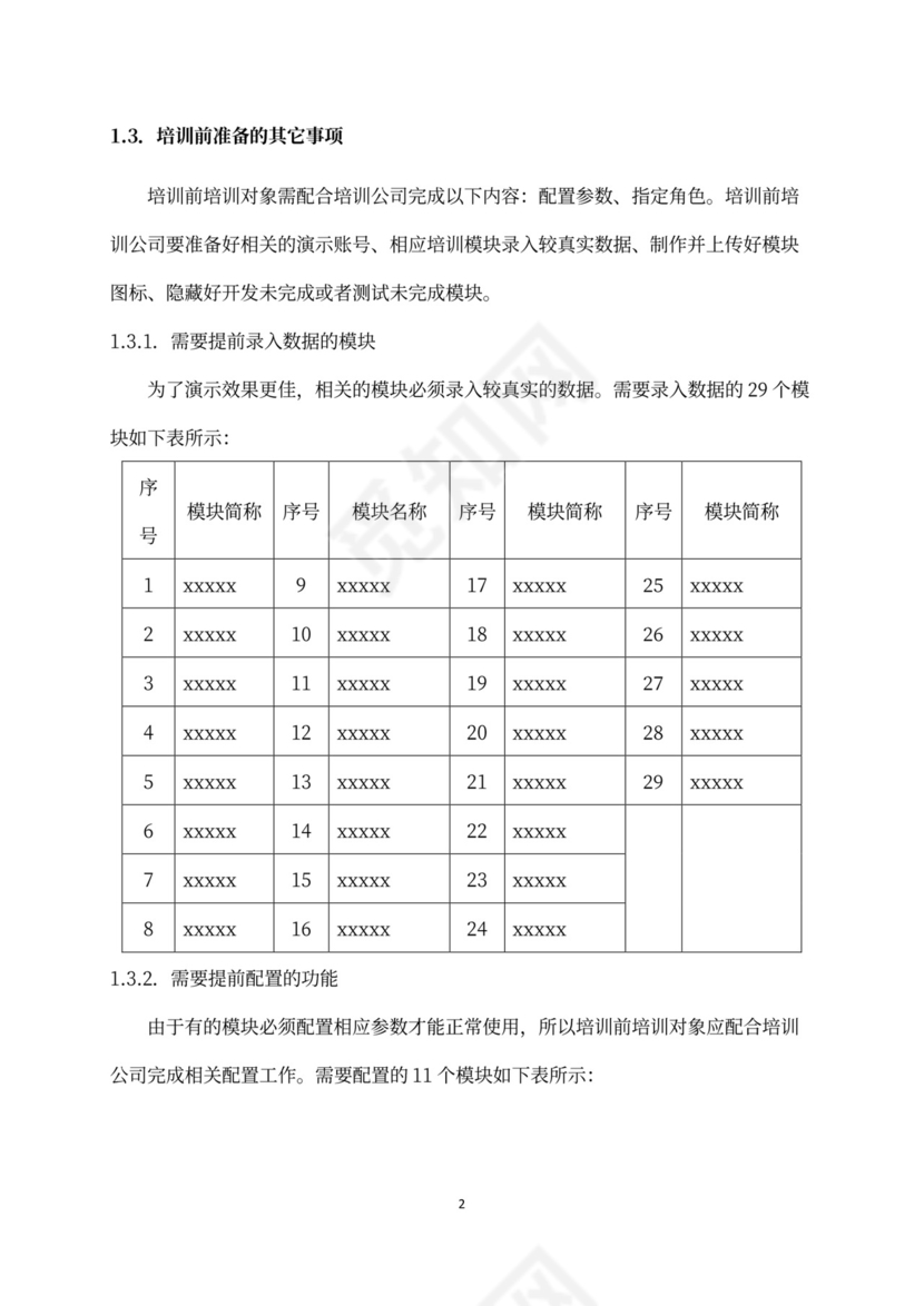 白色简洁人员培训方案员工方案模板