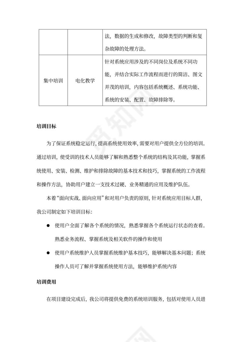 白色简洁人员培训方案员工方案模板