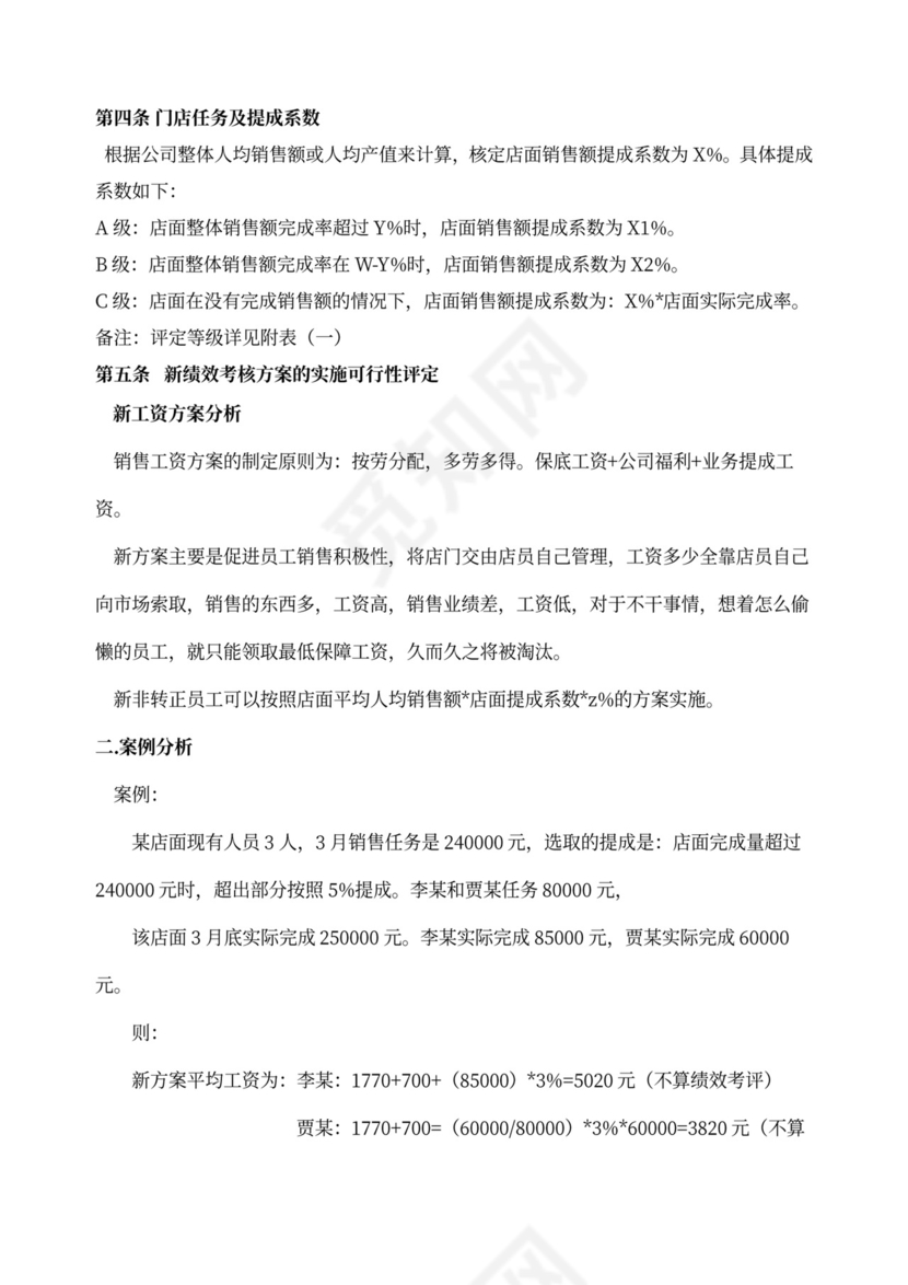 白色简洁销售绩效考核与薪酬管理方案销售方案模板