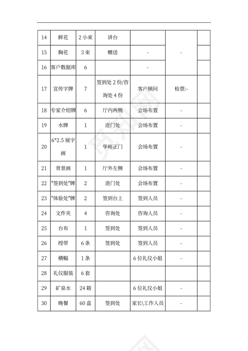 红橙商务大型会议策划方案