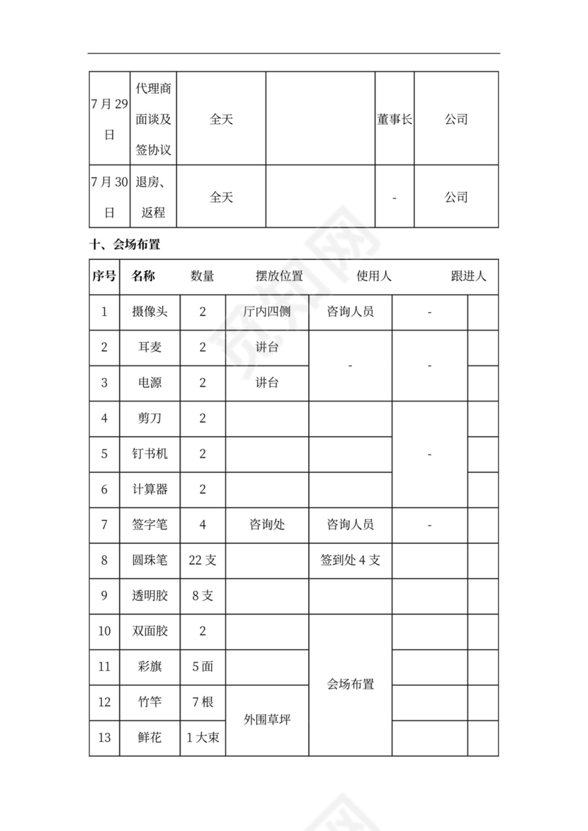 红橙商务大型会议策划方案