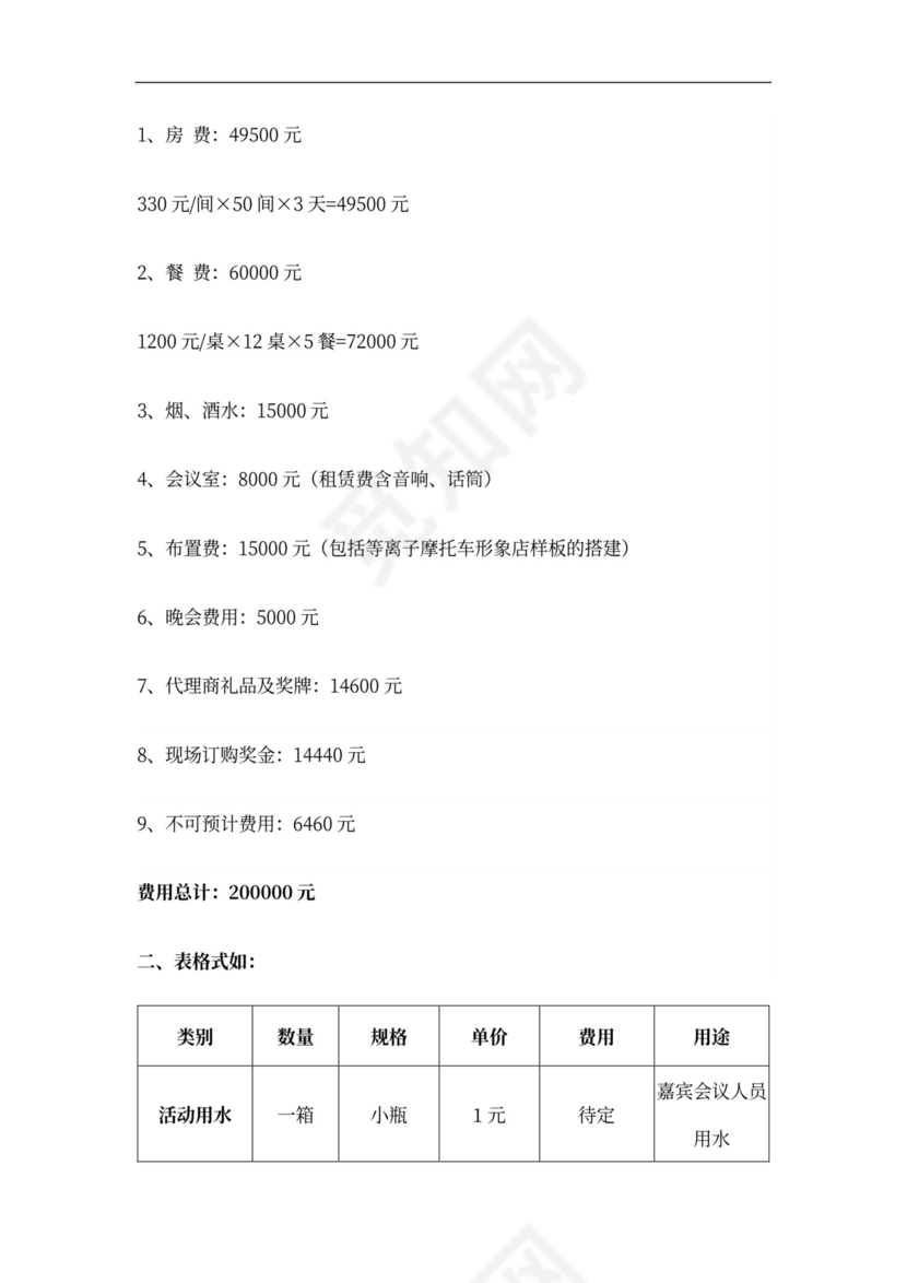 红橙商务大型会议策划方案