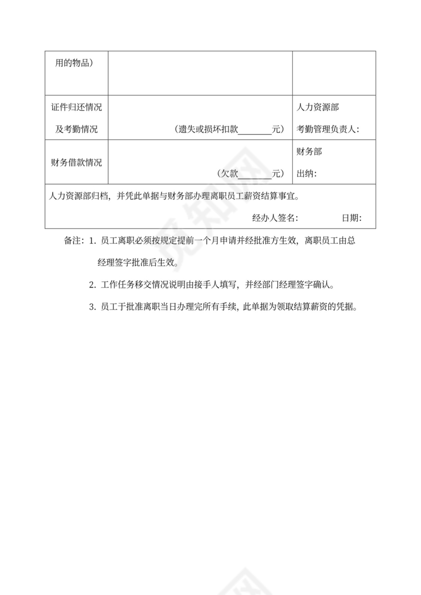 白色简约员工离职制度