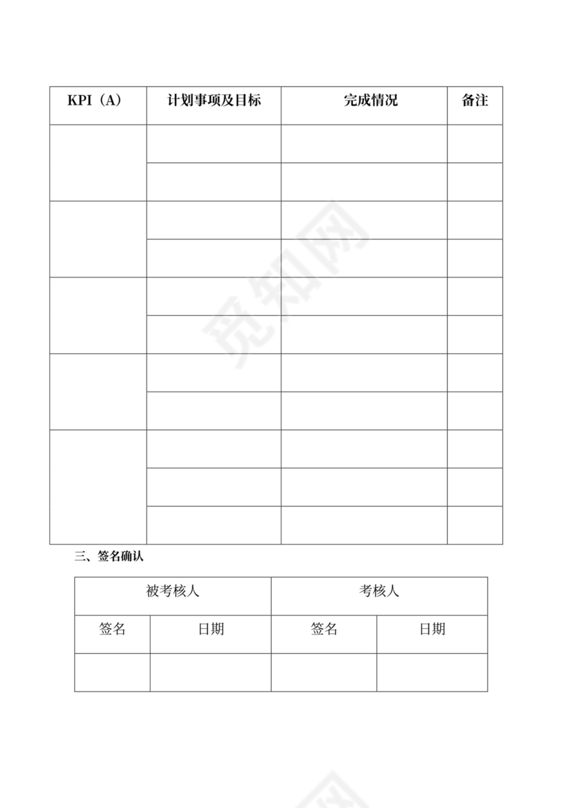 绩效考评规章制度模板绩效制度