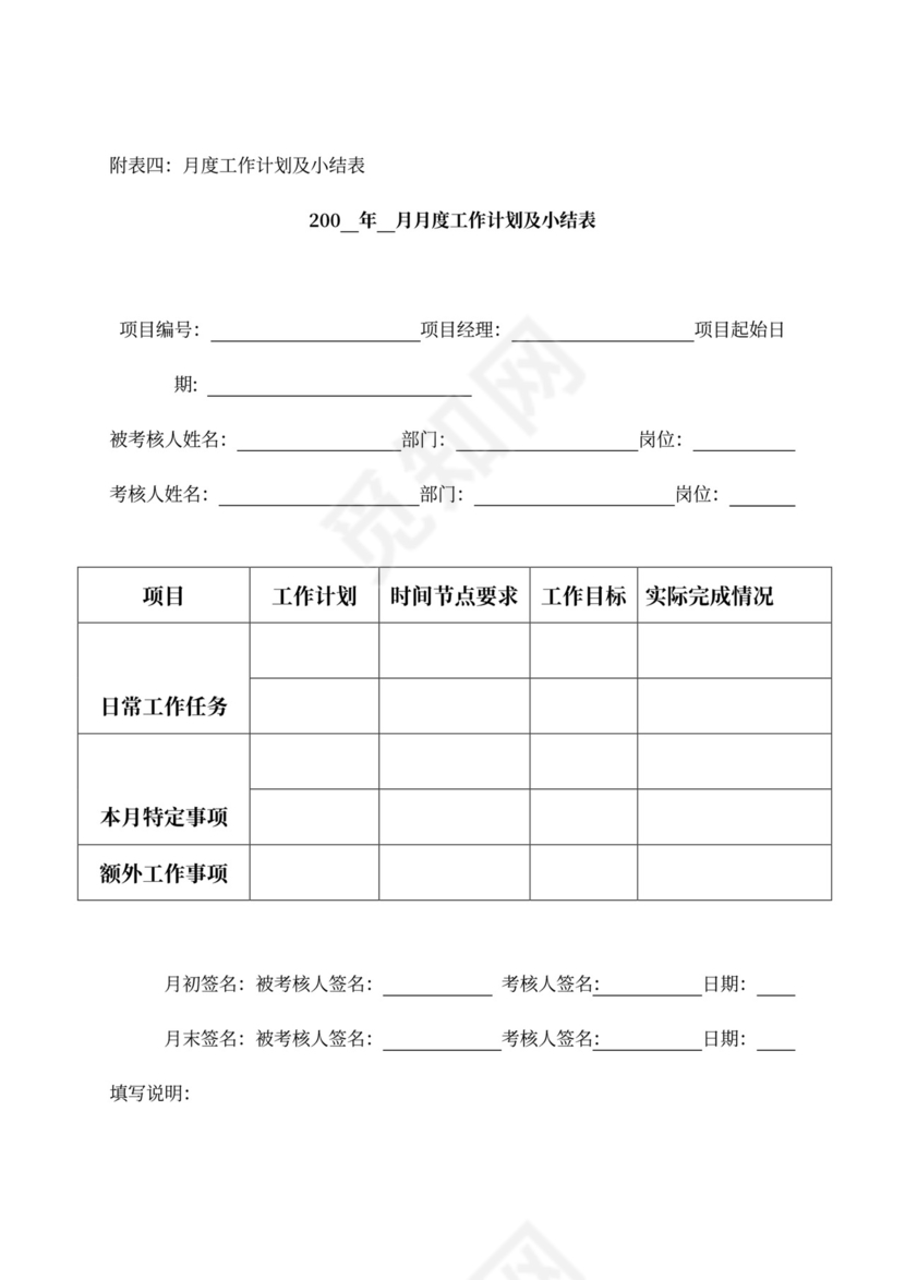 绩效考评规章制度模板绩效制度