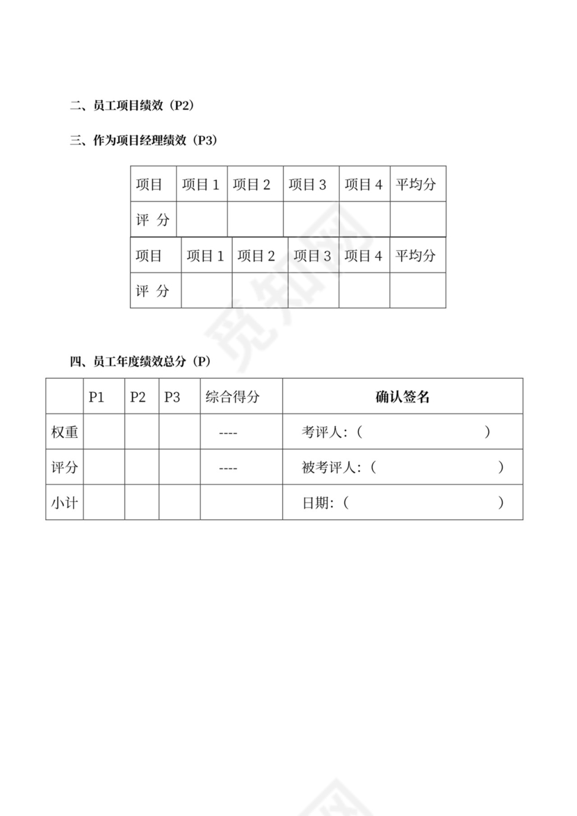 绩效考评规章制度模板绩效制度