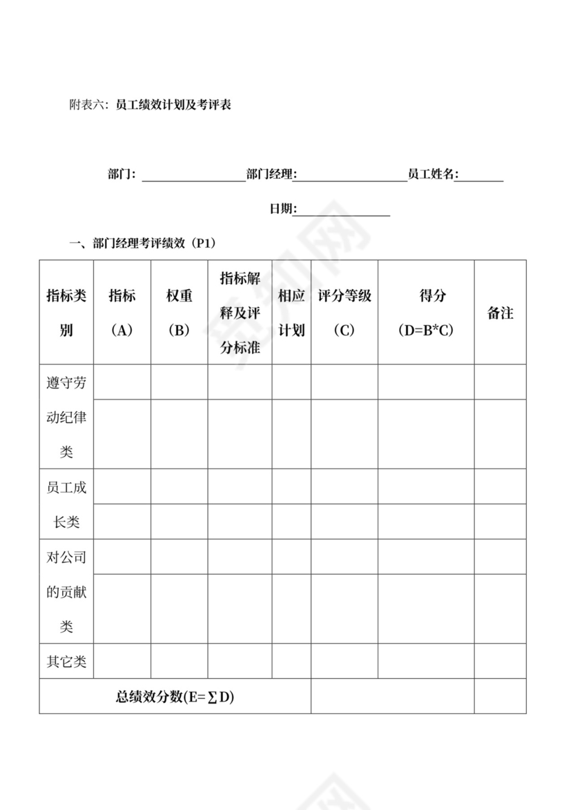 绩效考评规章制度模板绩效制度
