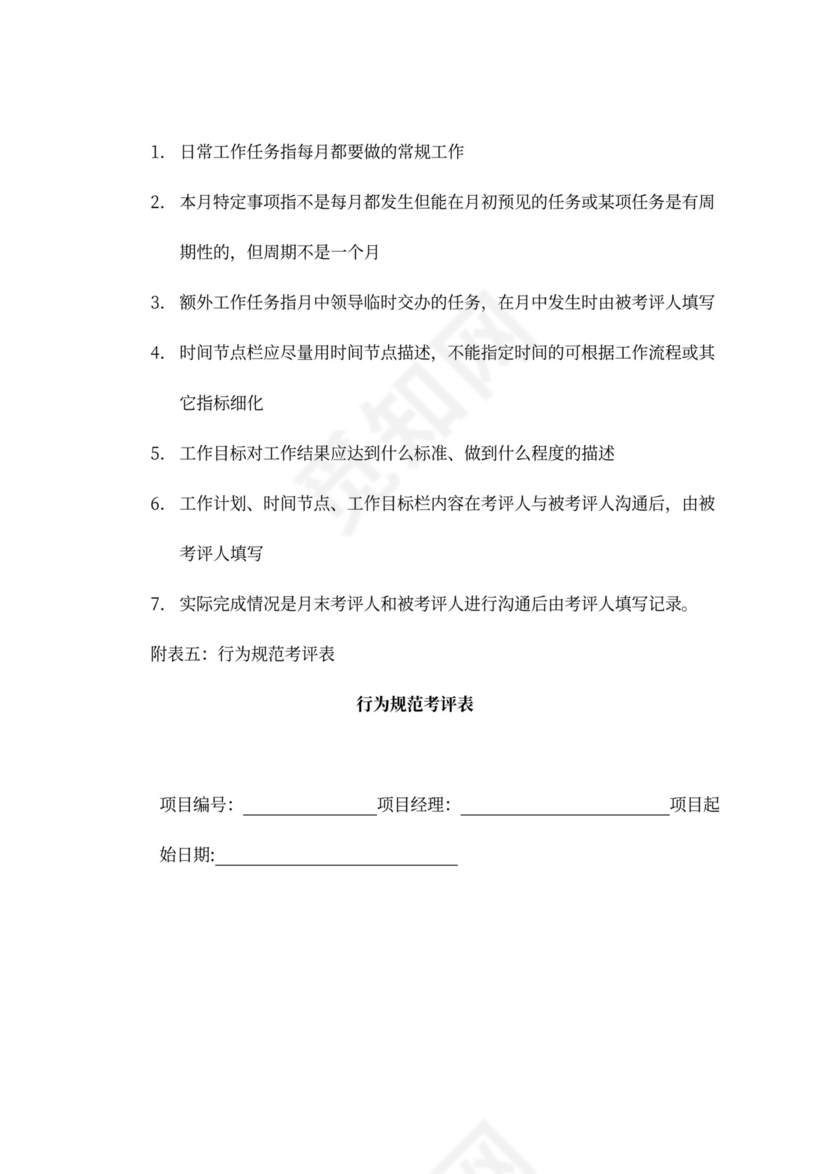 绩效考评规章制度模板绩效制度