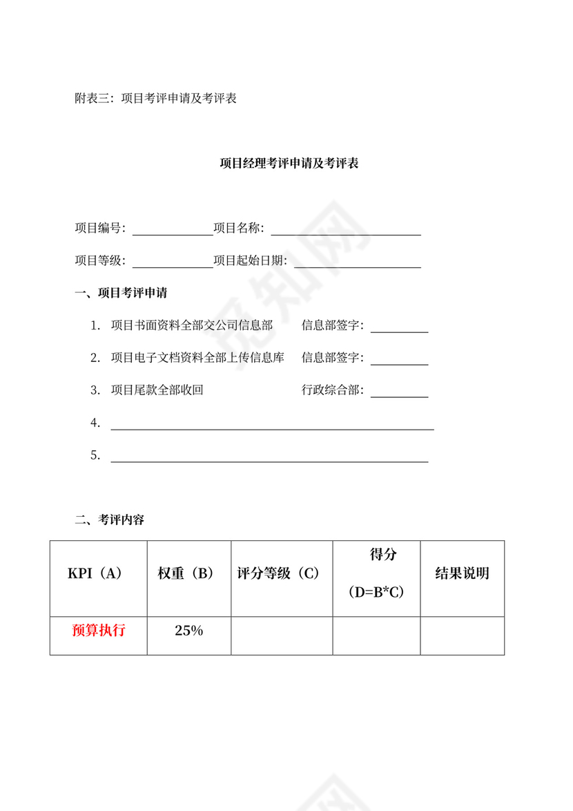 绩效考评规章制度模板绩效制度