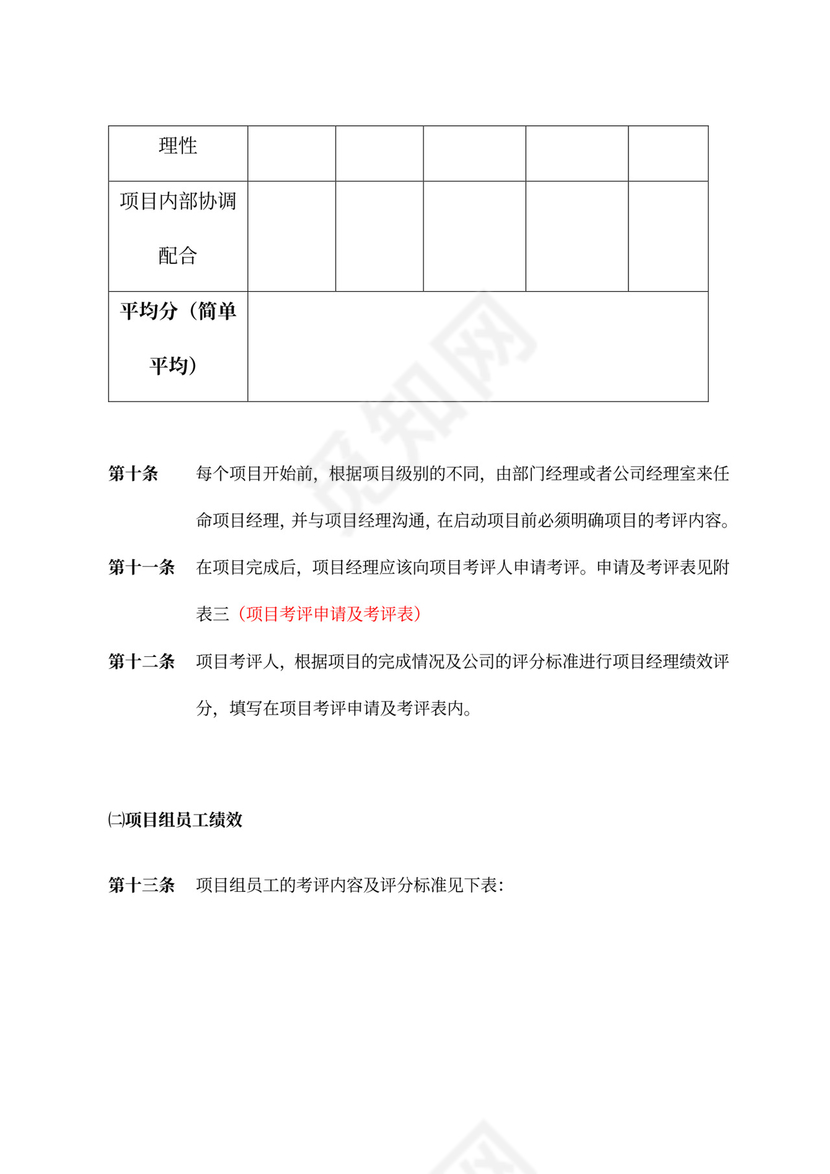 绩效考评规章制度模板绩效制度